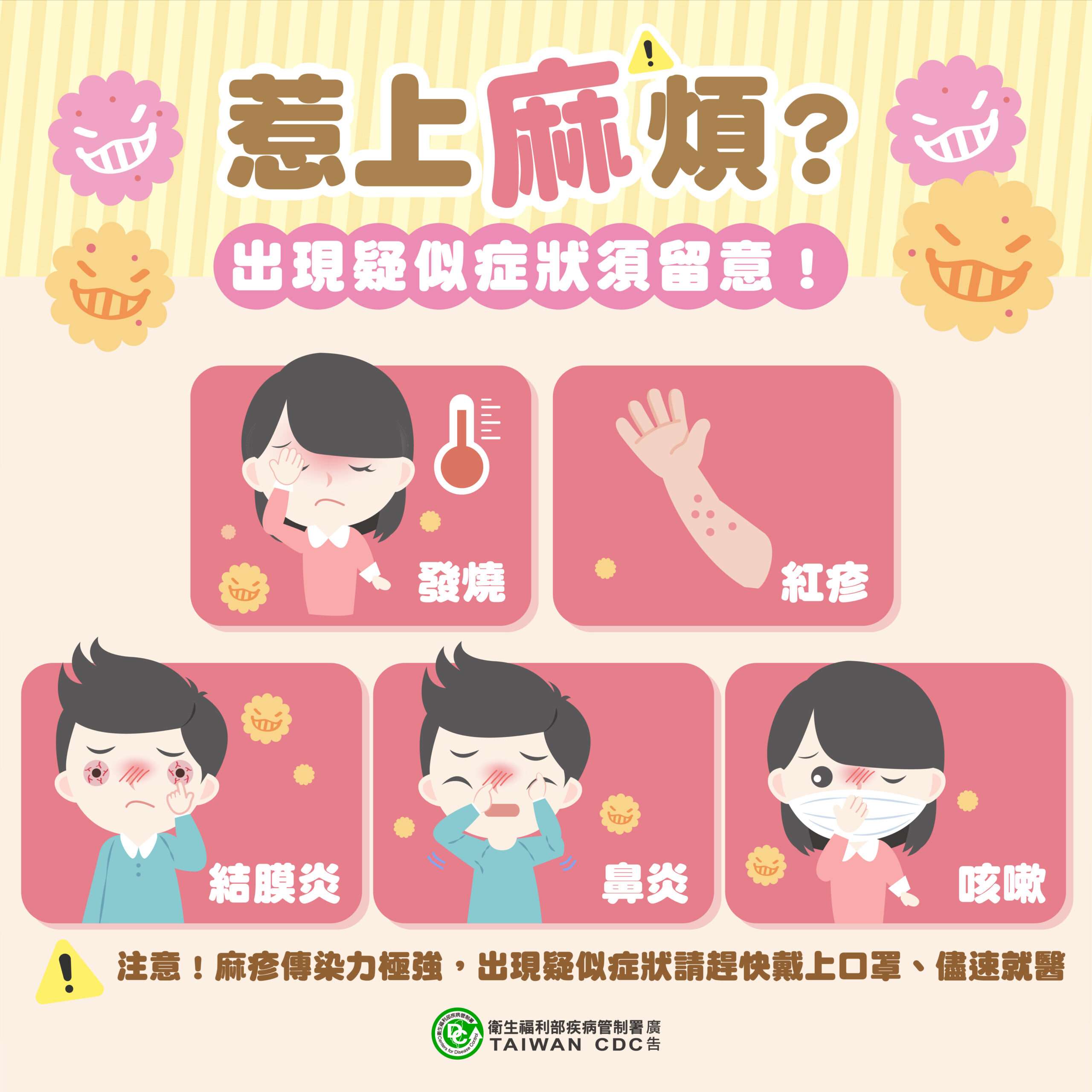 10歲童越南返台確診麻疹 桃市衛生局掌握250名接觸者 S 3850375 0 scaled