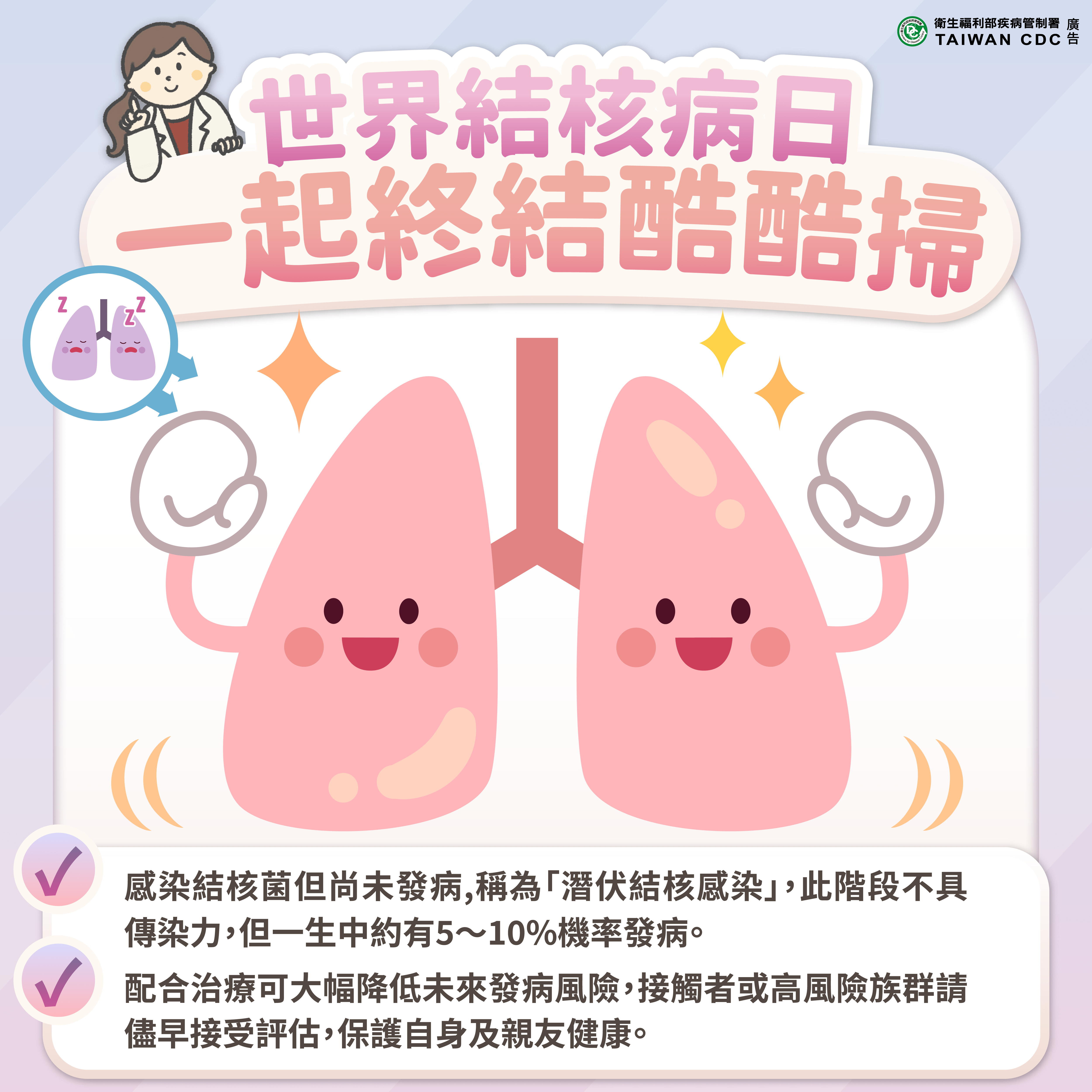 消除結核病!桃園篩檢活動登場 免費檢查還能拿禮券 S 3899449