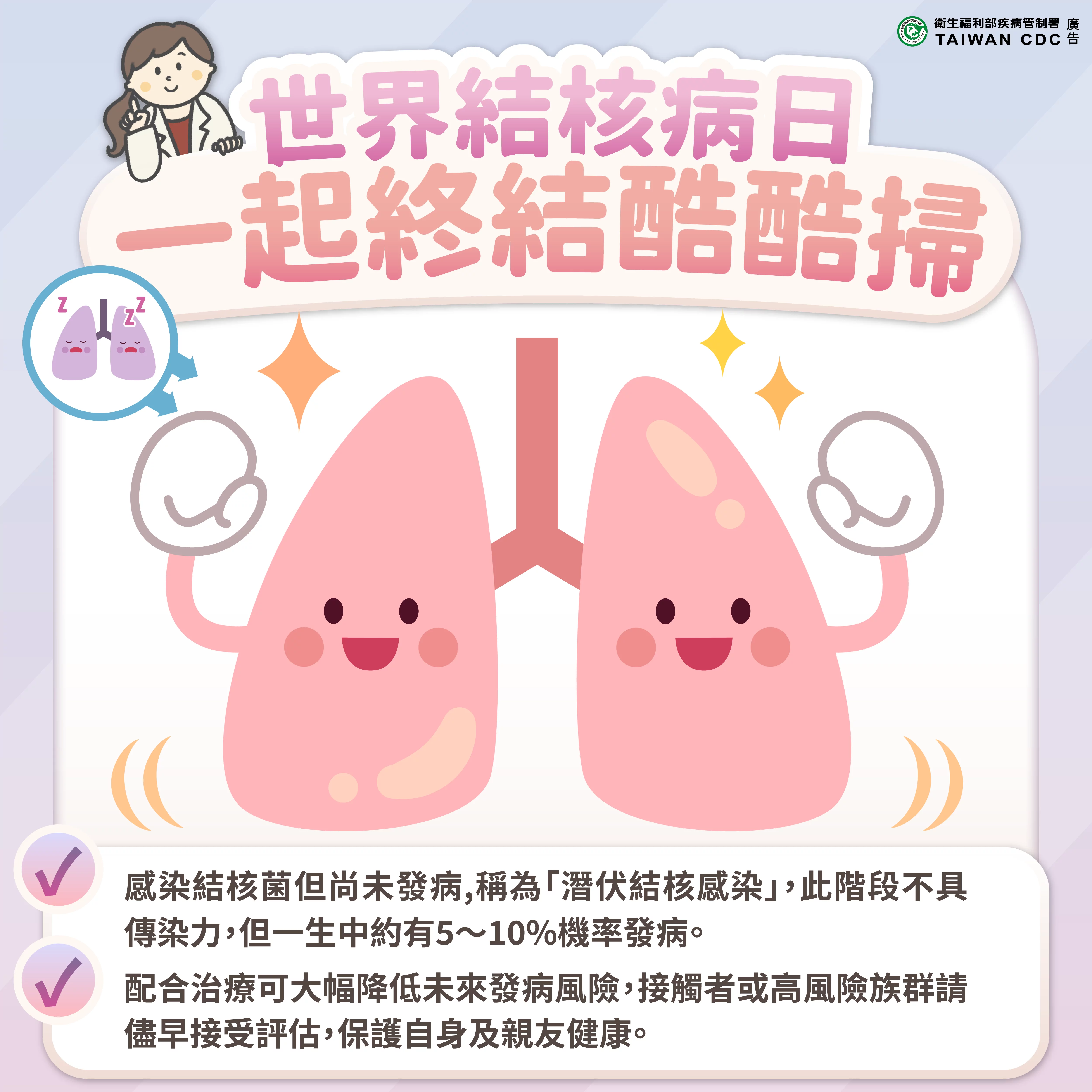 消除結核病!桃園篩檢活動登場 免費檢查還能拿禮券 S 3899449