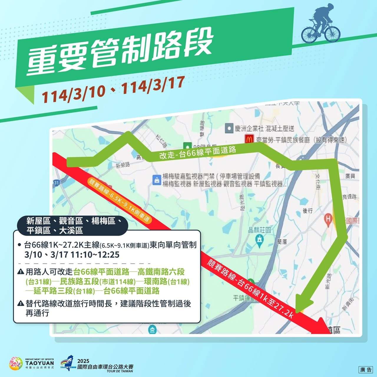 國際自由車環台賽桃園站3/17登場 楊梅警籲改走替代道路 S 73949454 0
