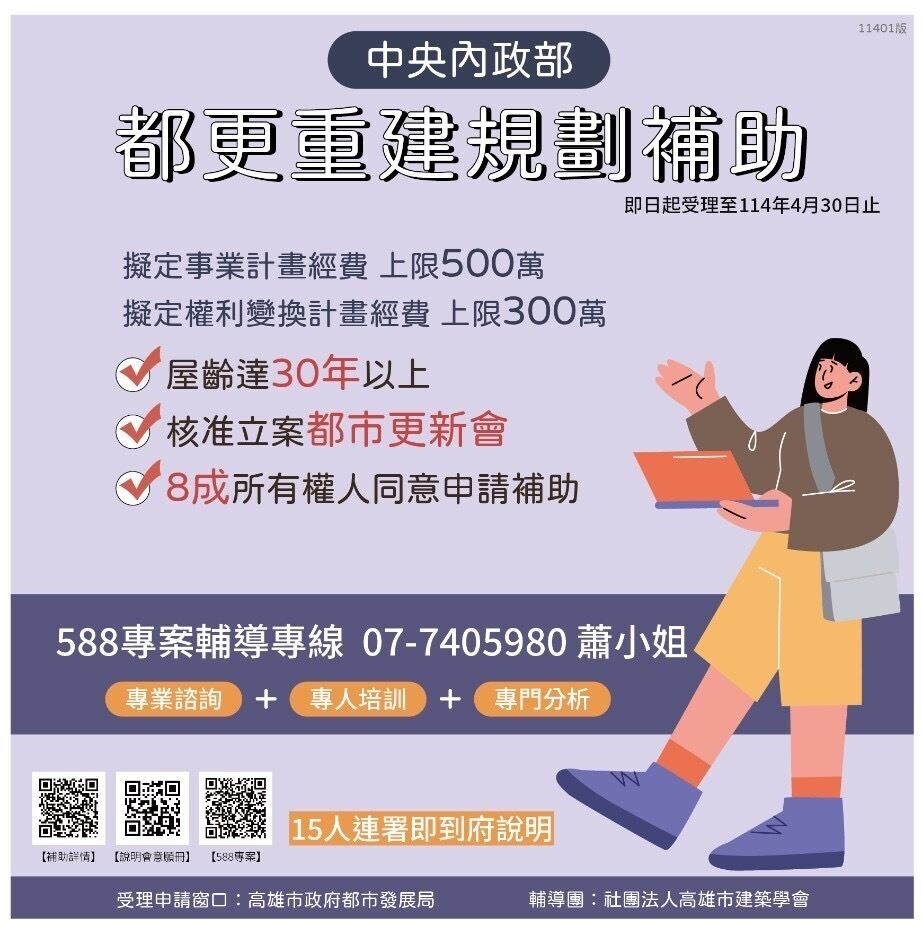 快把握機會!高雄都更社區 最高補助800萬