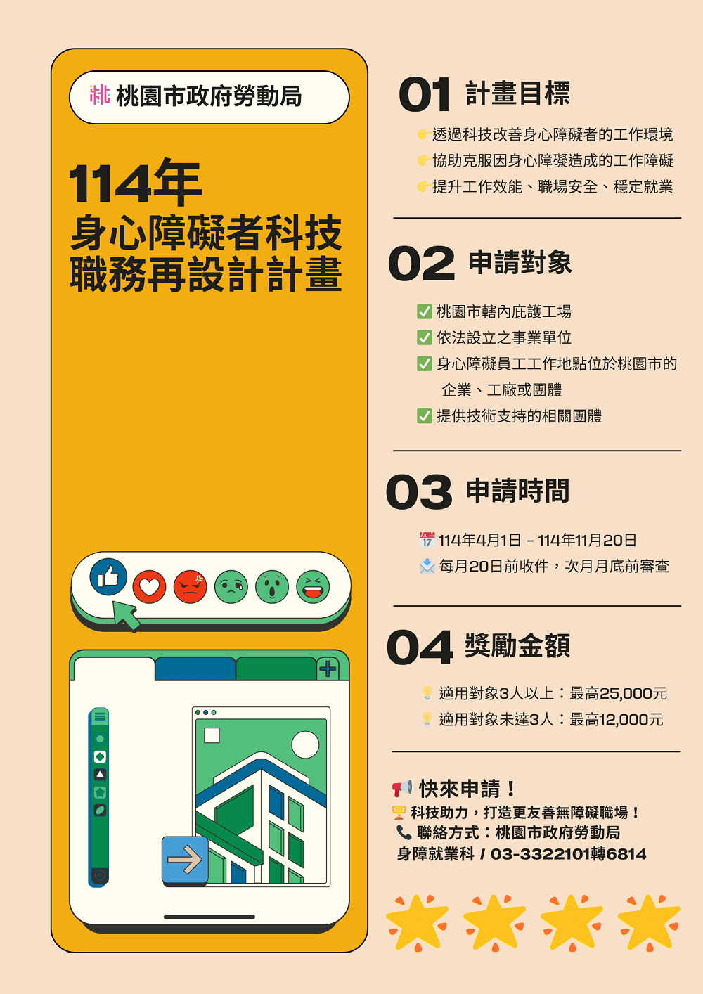 職務再設計結合新科技方法 桃園勞動局助身心障礙者穩定就業 科技職務再設計計畫1