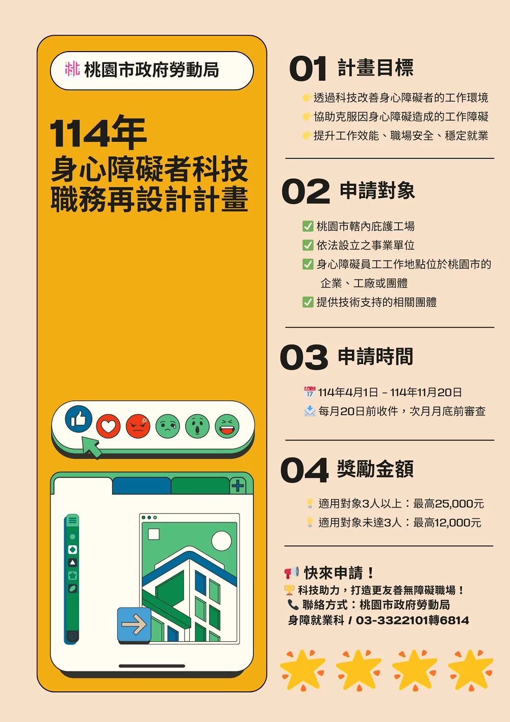 科技職務再設計計畫1
