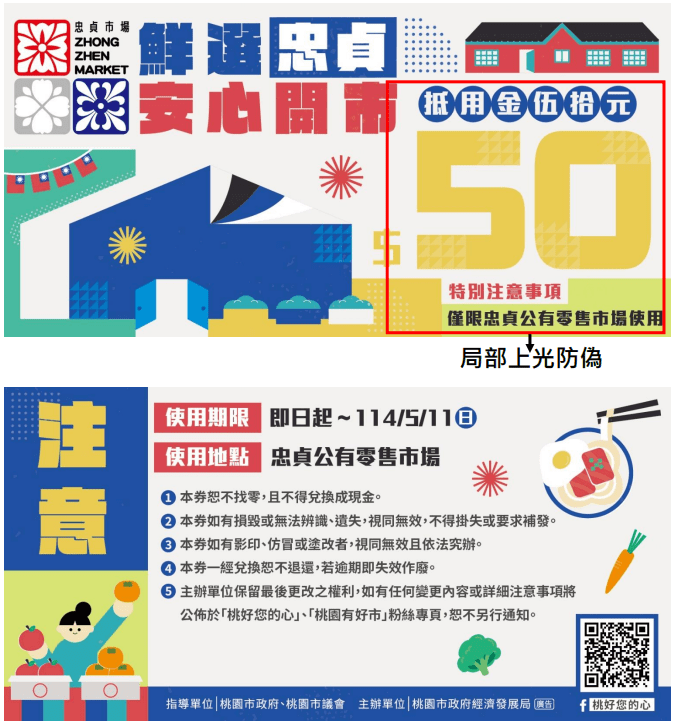 忠貞市場4/10翻新開幕 消費滿百好禮、抵用券雙重送 1