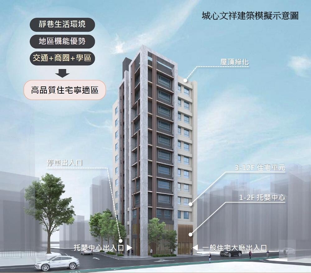 交通、商圈、學區通通有!北市「這棟」公辦都更案招商中