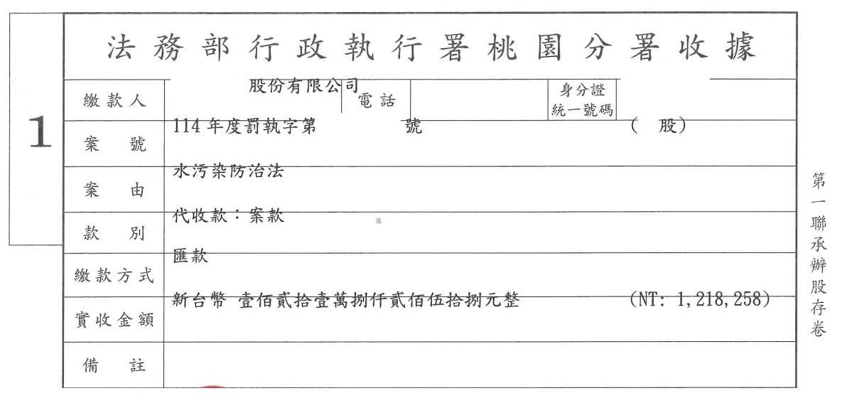 食品製造廠排污超標挨罰121萬不繳 桃園分署靠這招逼出罰鍰 123566