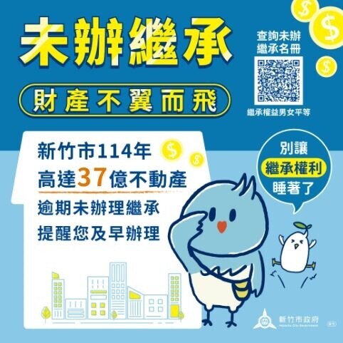 竹市逾2千筆土地未辦登記 最高價值3.9億在「這重劃區」