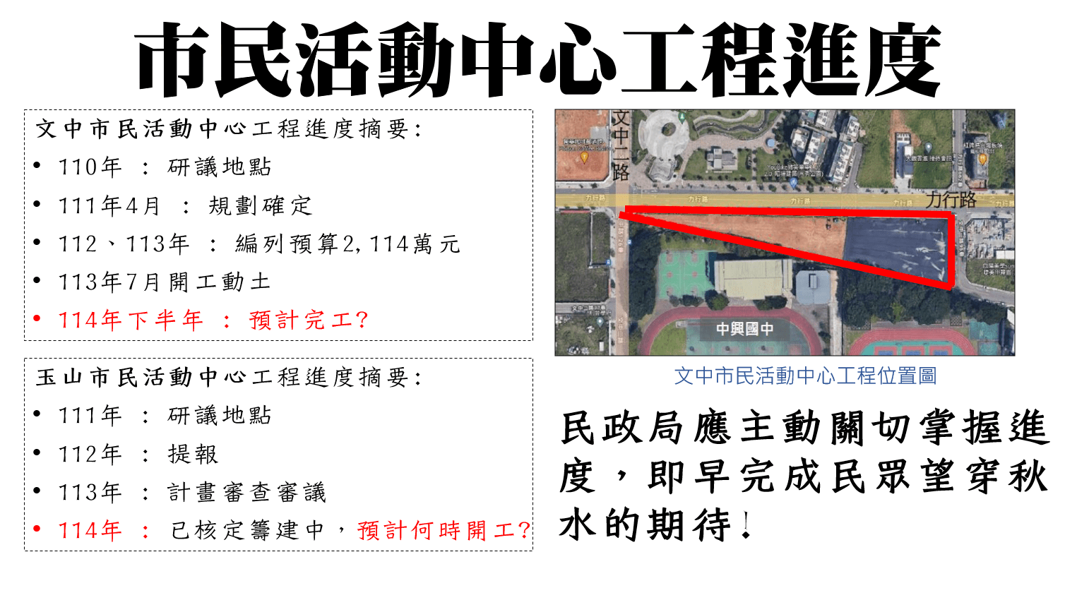林政賢關心桃園區市民活動中心興建進度 民政局長劉思遠這樣說 2 0