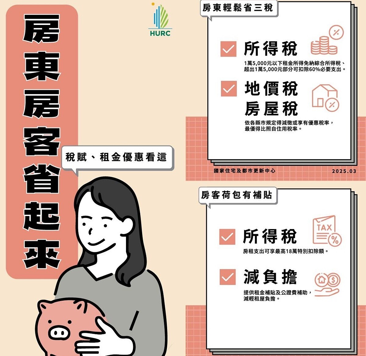 最新/房客注意!房租抵稅新制上路 「可享抵稅額」曝