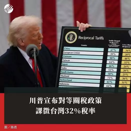 台灣遭美32%重關稅打擊 凌濤:賴政府面對經濟風暴束手無策 488072102 991317146511019 2937153052705744053 n