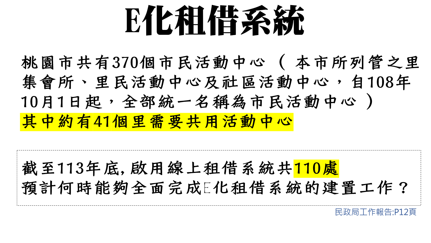 林政賢關心桃園區市民活動中心興建進度 民政局長劉思遠這樣說 4 1