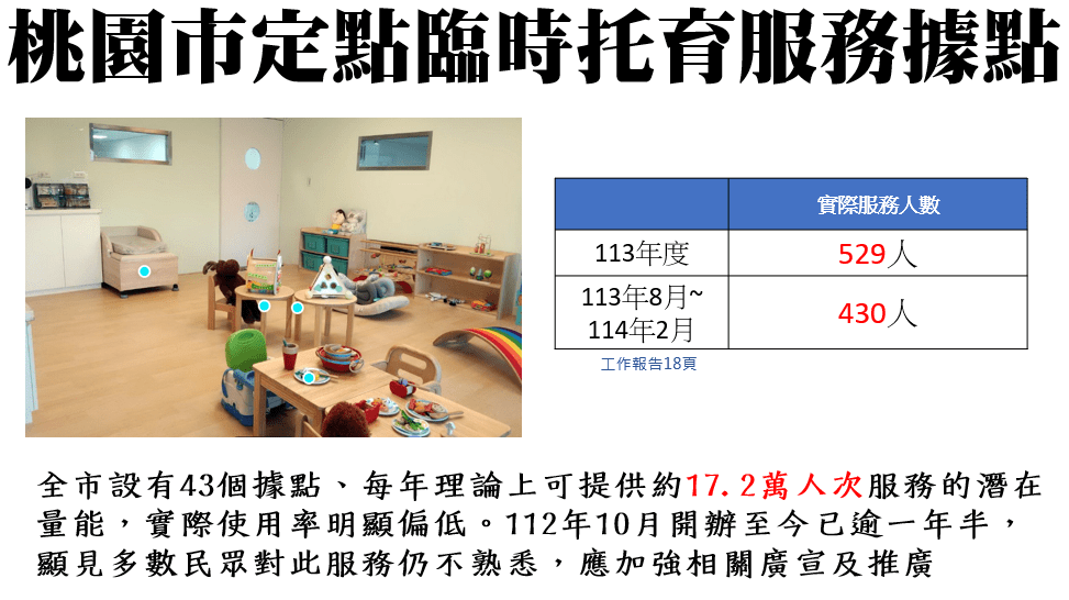 桃園新住民人口持續成長 林政賢建議市府成立專責局處 4 2