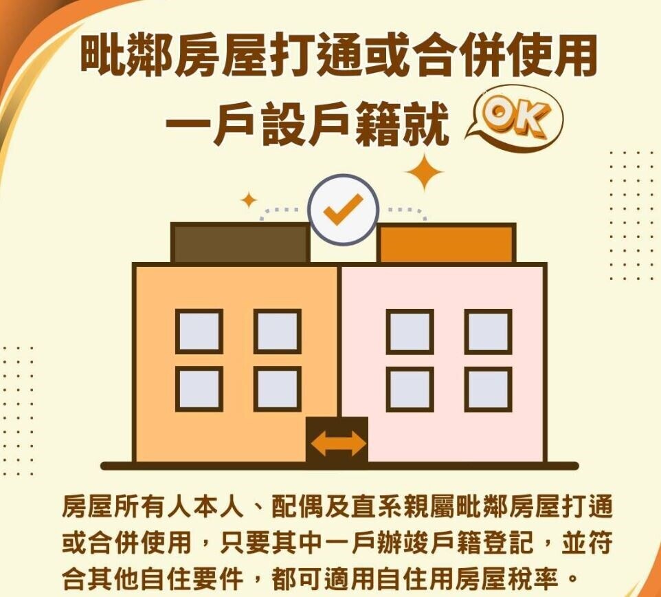 相鄰房屋打通或合併 「符合條件」可適用自住稅率