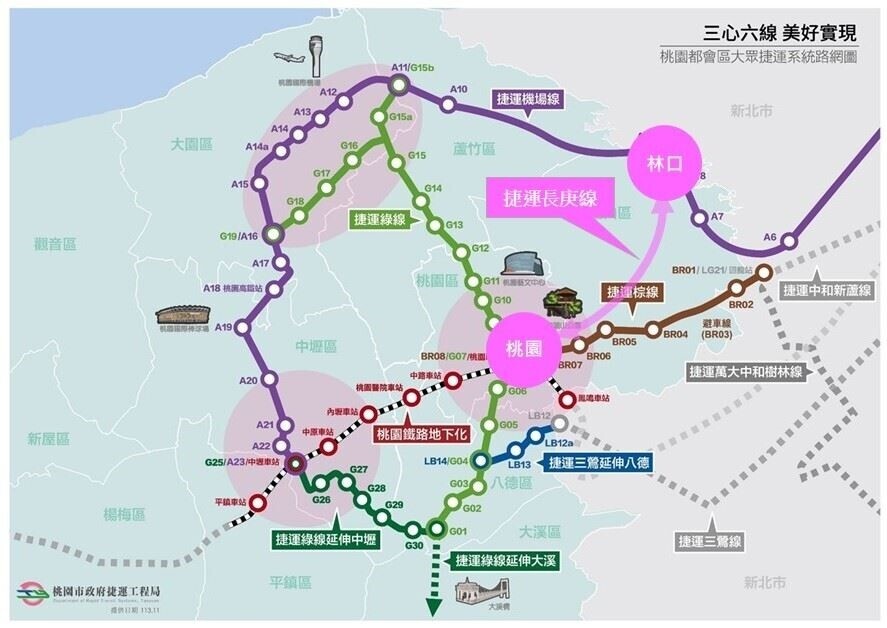 北北桃1小時生活圈大進展!「串聯林口、桃園」桃捷長庚線可行性研究決標