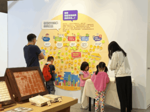 中原文創園區連假玩不停 展覽手作美食一次滿足