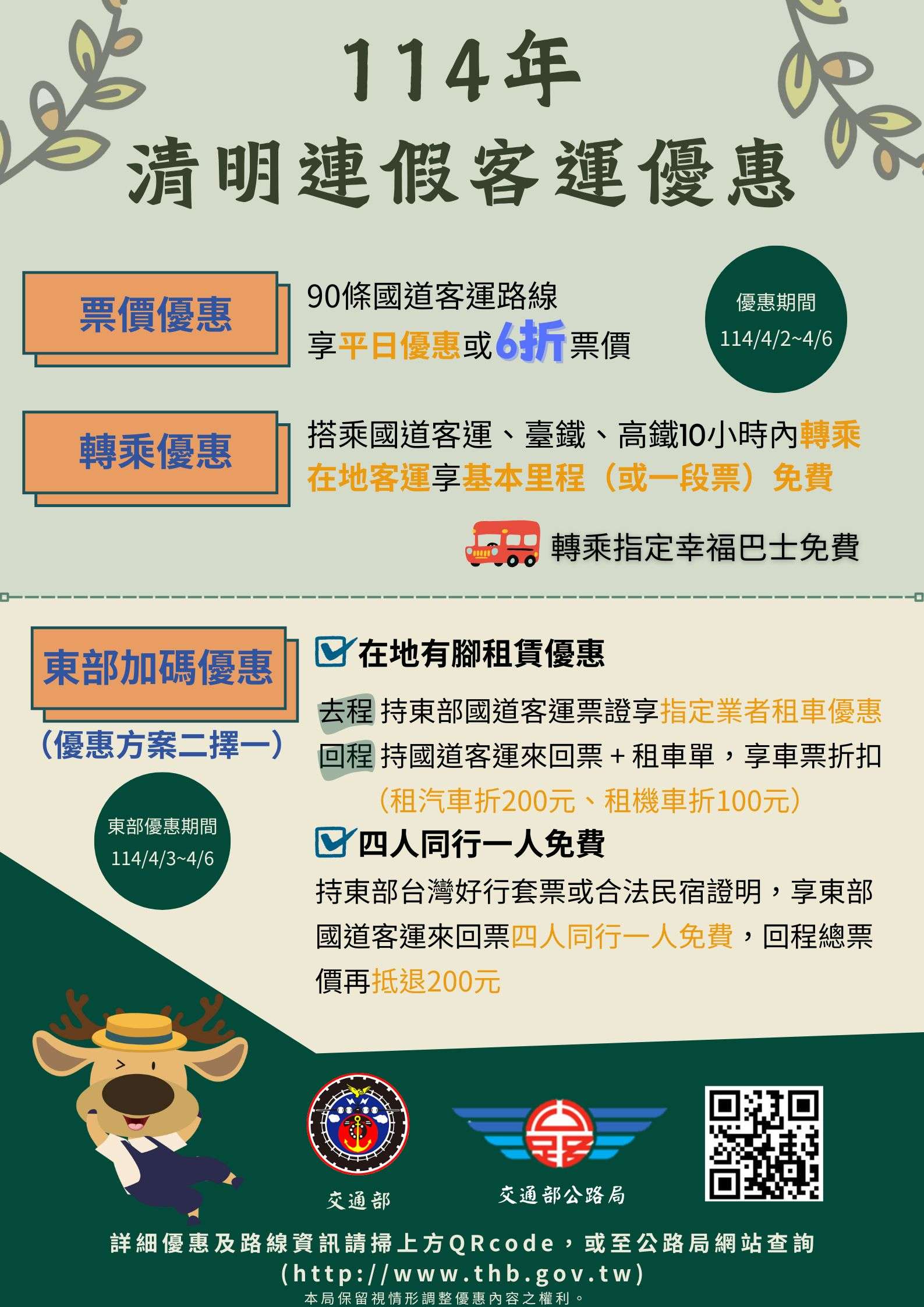 清明連假搭國道客運享優惠 中壢監理站鼓勵搭乘大眾運輸工具 S 62079012