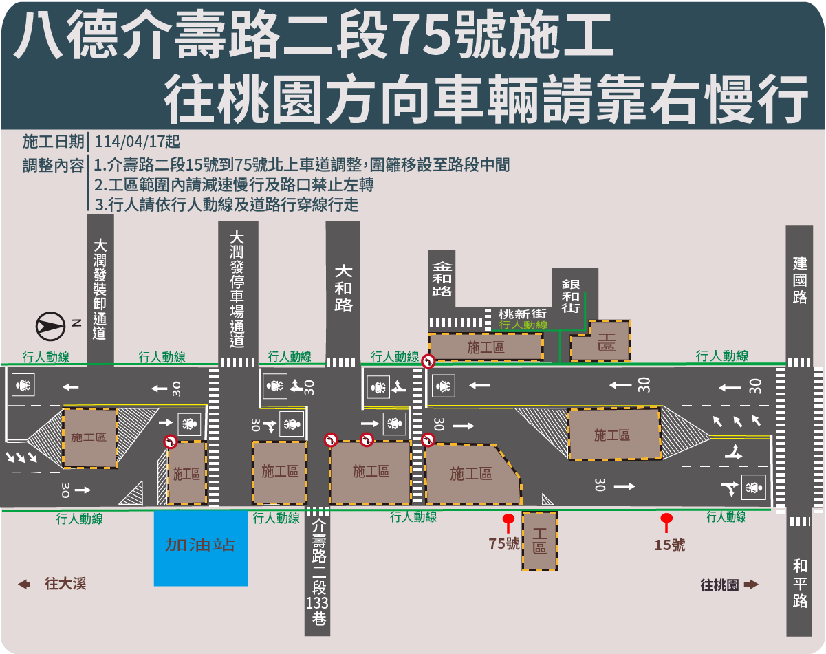 用路人注意!桃園捷運綠線施工 八德這路段4/17起車道調整 rqa6rt6d
