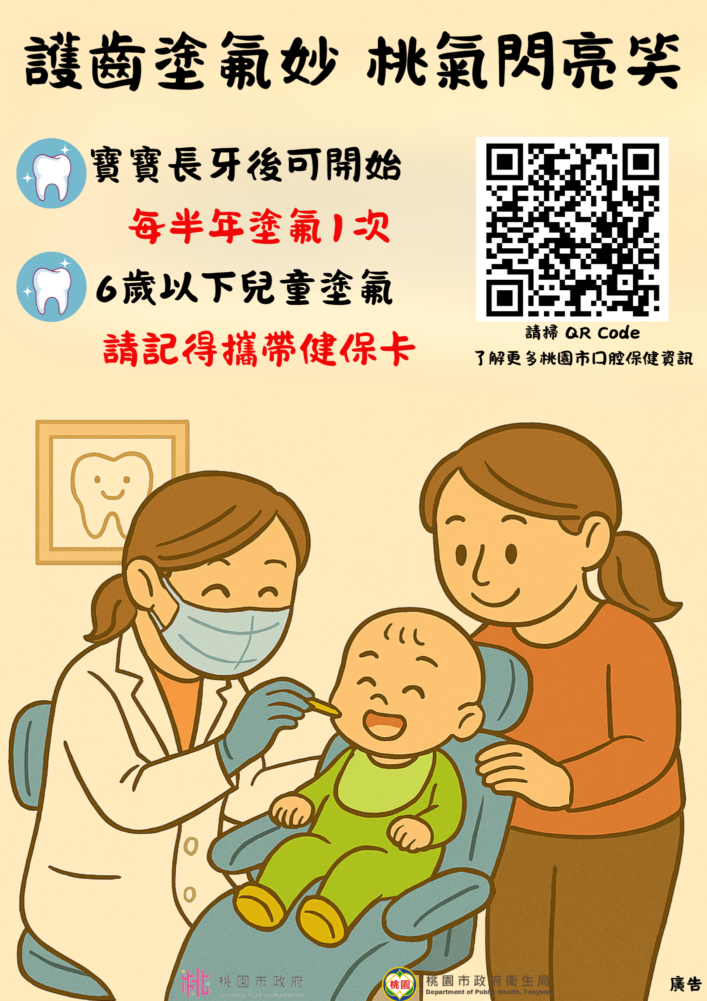 桃園衛生局明舉辦兒童免費塗氟活動 送超人氣「吉伊卡哇」娃娃 圖片2 塗氟資訊
