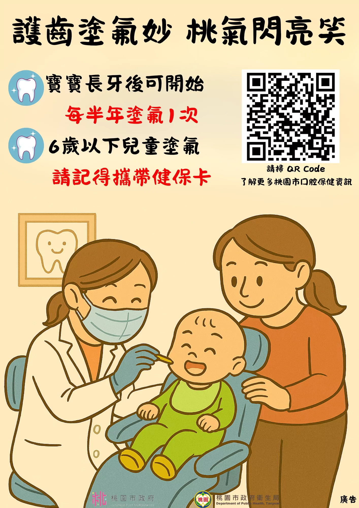 圖片2 塗氟資訊