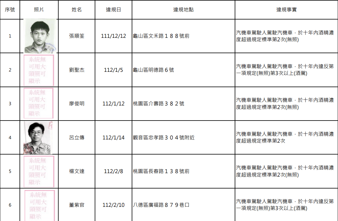 螢幕擷取畫面 1760