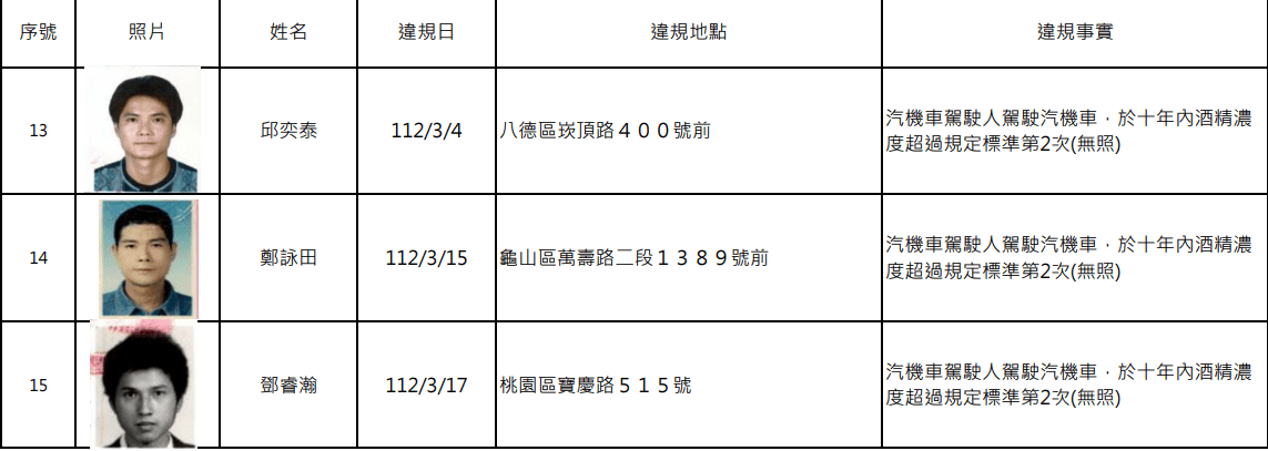 螢幕擷取畫面 1762