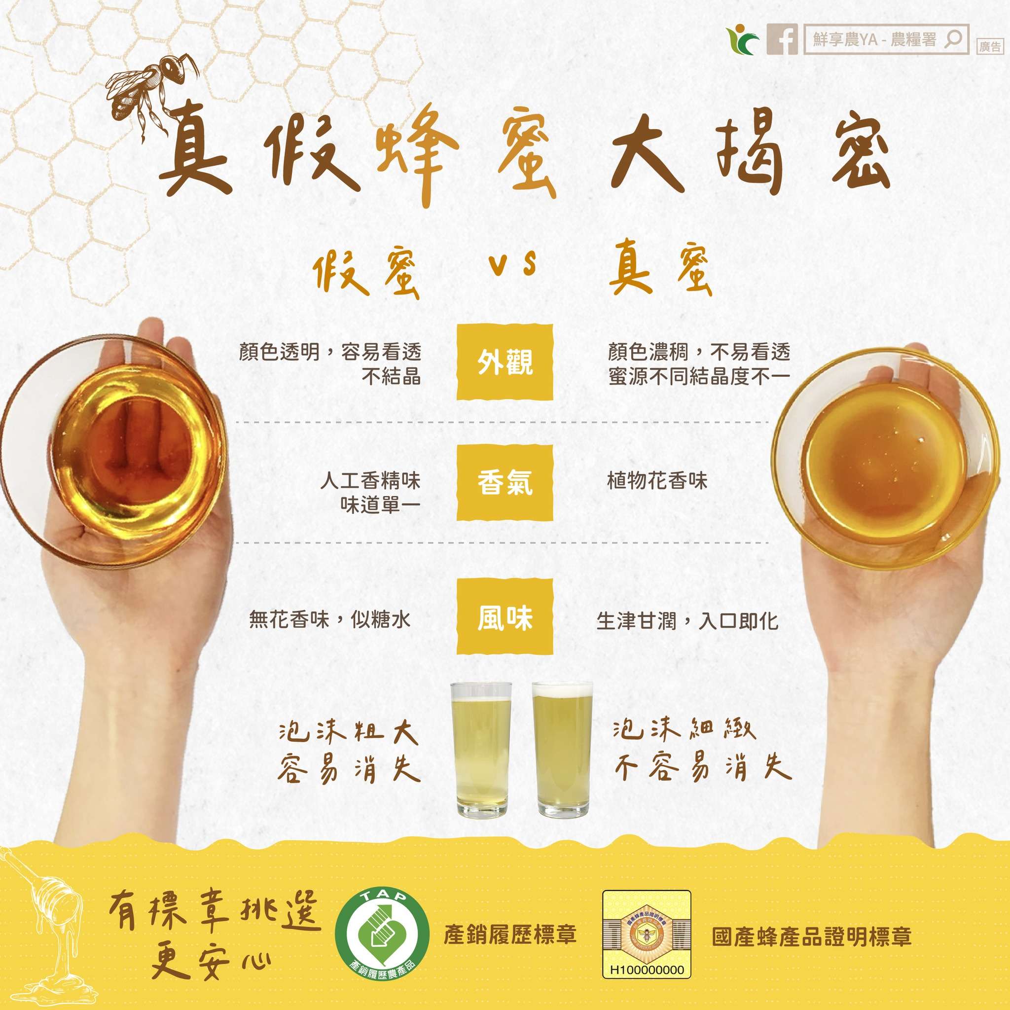 真假蜂蜜怎麼分?牢記辨識3步驟 別再傻傻喝糖水 491996800 997117919233505 9000223194707193632 n