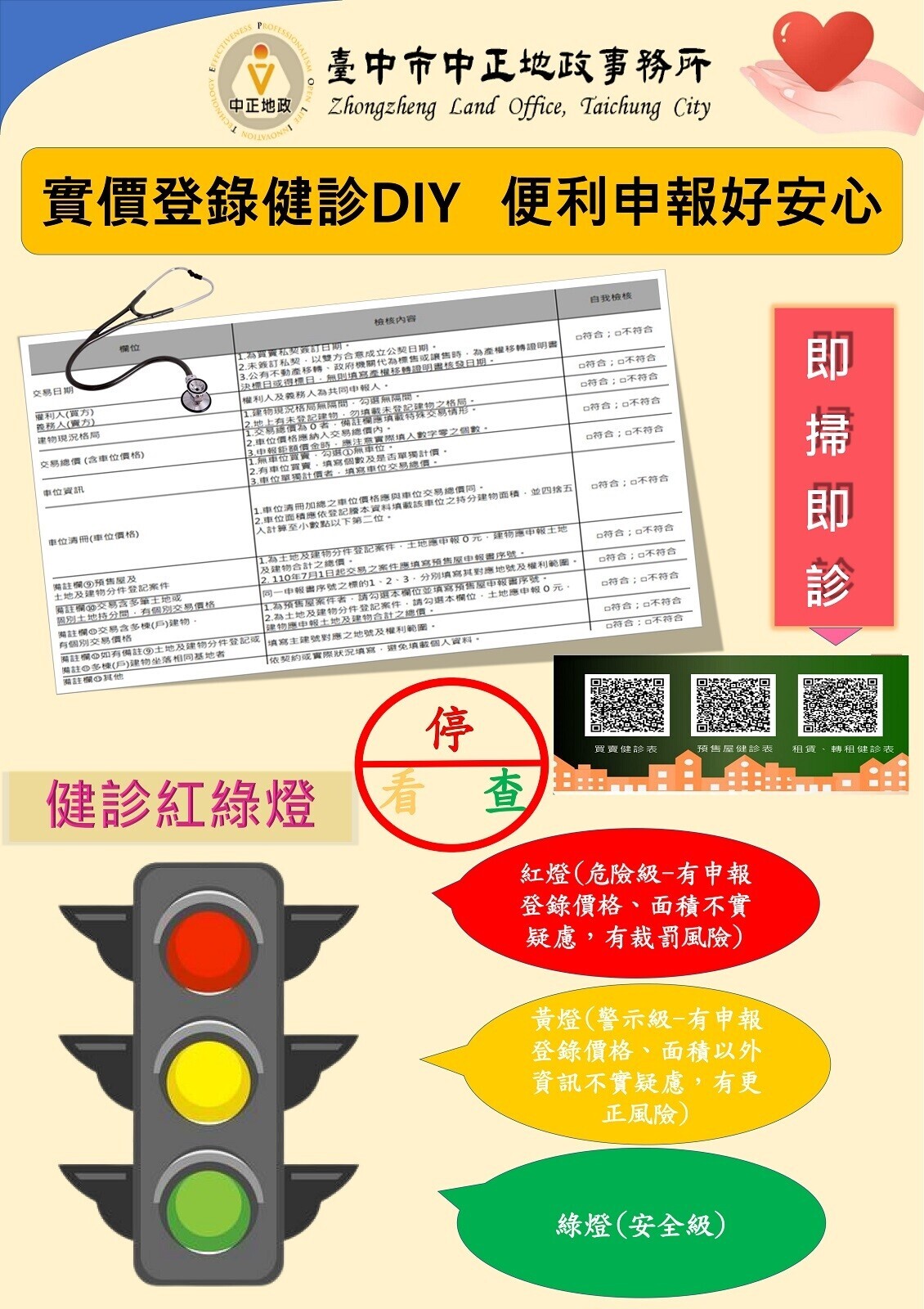 實價登錄不踩雷 台中地政首創「紅綠燈」檢核
