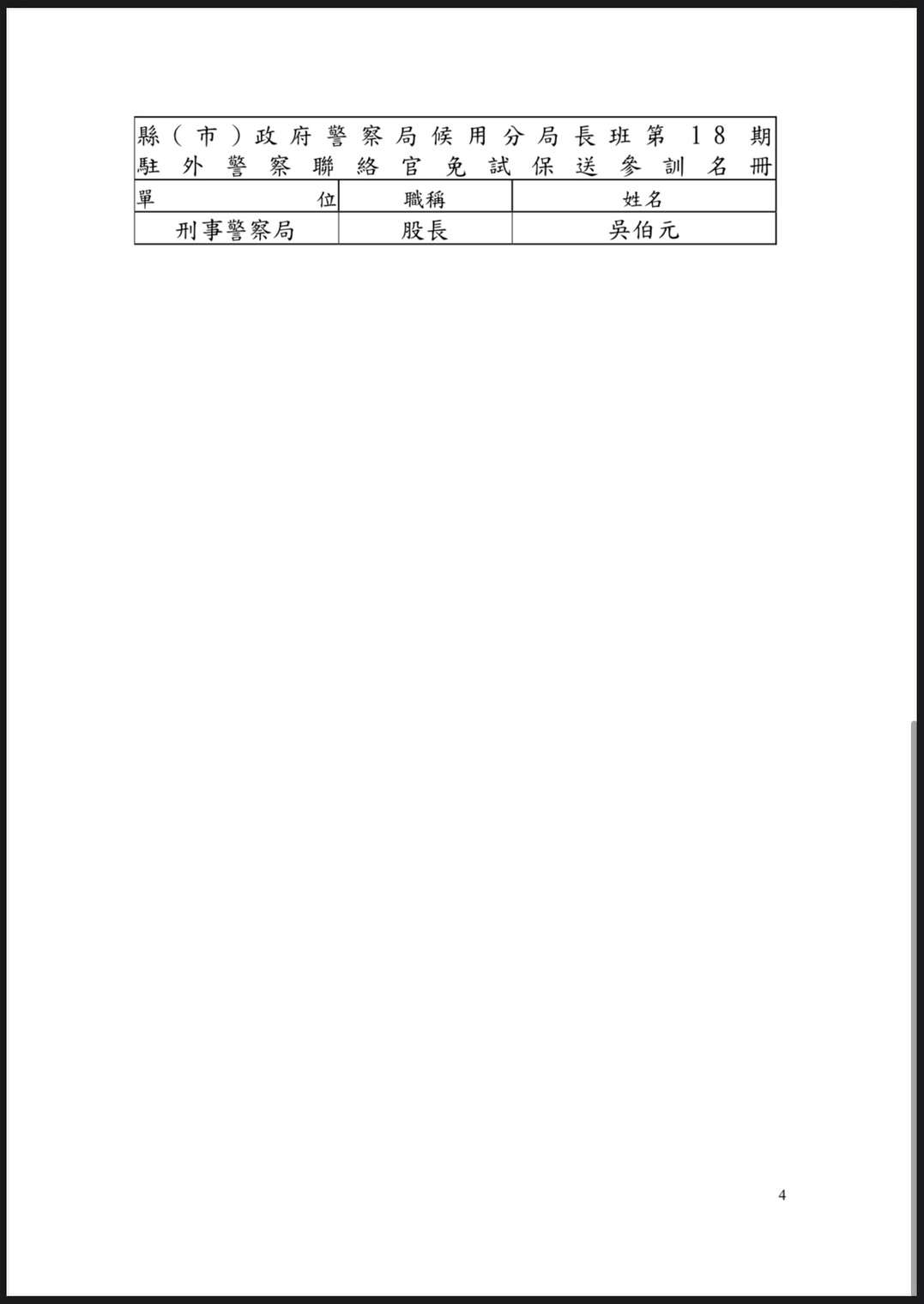 警政署公布候用分局長錄取名單 31名優秀幹才注入治安新血 S__13689096_0