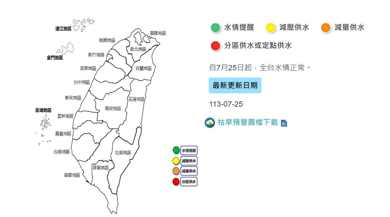 水情燈號少1色引政治聯想「下架藍」 水利署:深表遺憾 S__17367160