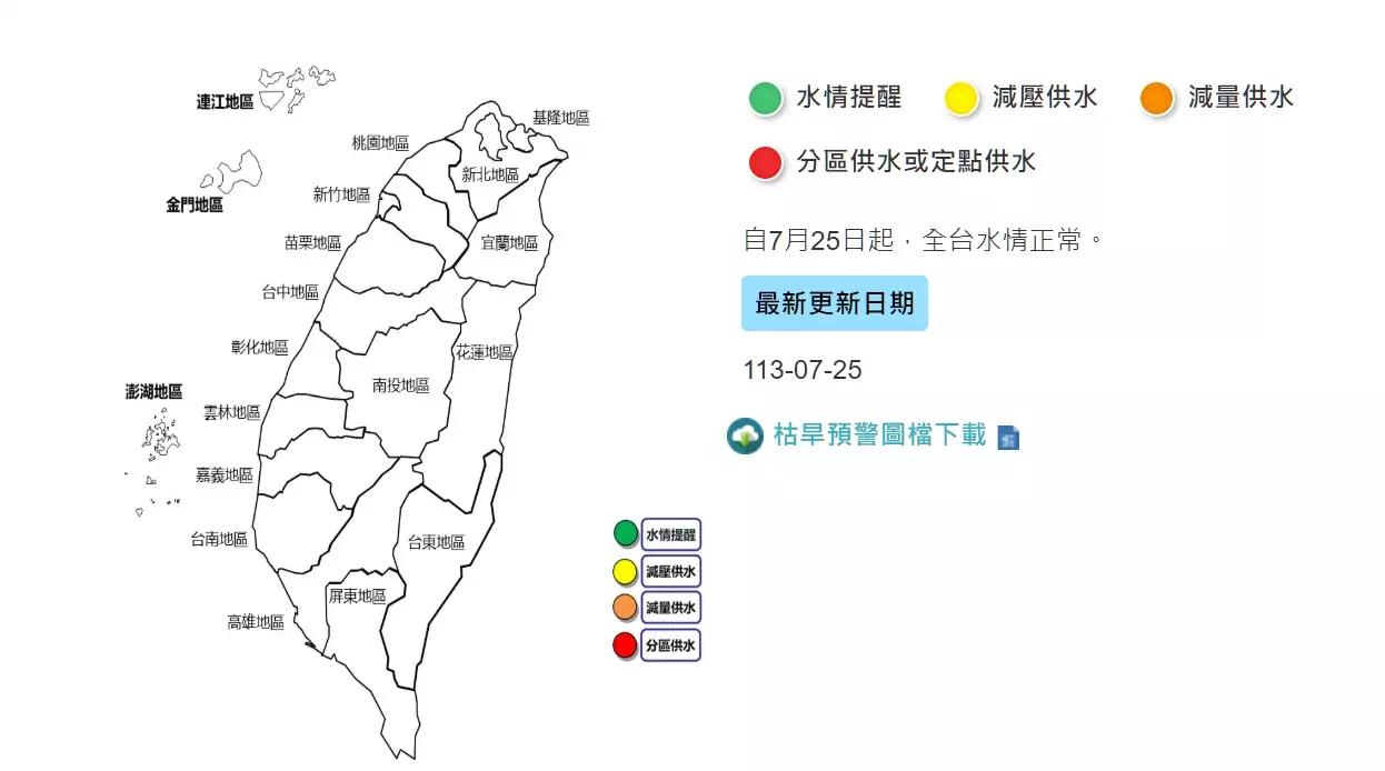 水情燈號少1色引政治聯想「下架藍」 水利署:深表遺憾 S__17367160