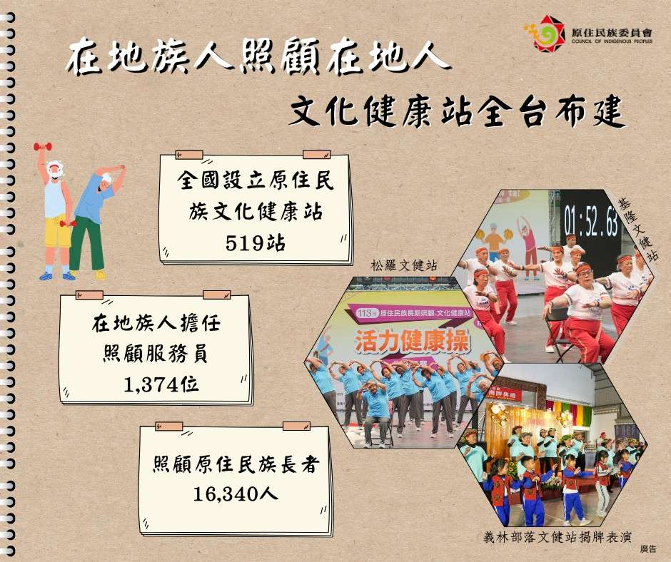 原民會推動族人實質受惠、有感政策 主委曾智勇:朝多元平權共榮社會邁進 S__3973215_0_0
