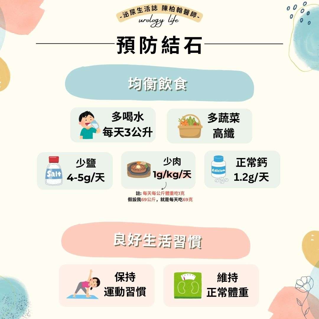 不是閃到腰!男腰痛求醫檢查 驚見1.5公分結石 S__3973215_0_0