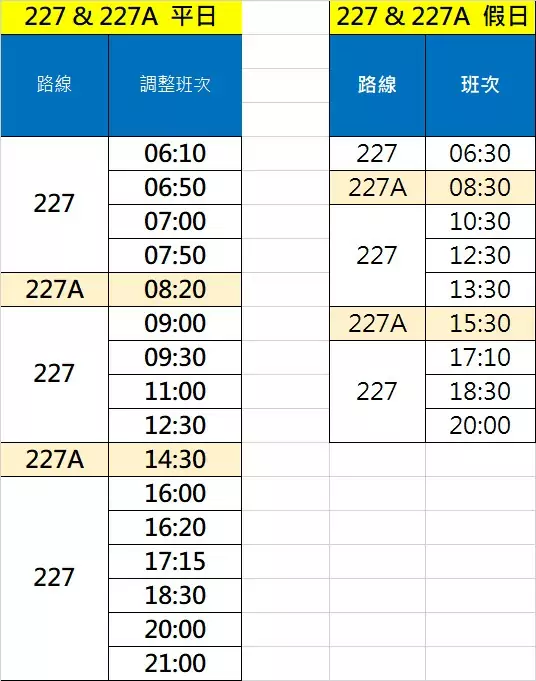 桃園區2公車路線5/26起轉型「桃小巴」 時刻表這裡看 S__3973215_0_0