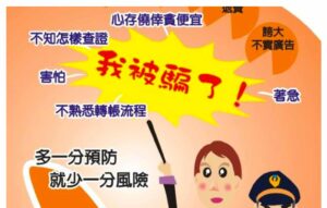 副刊／大詐騙時代——防不勝防、逃無可逃(上)