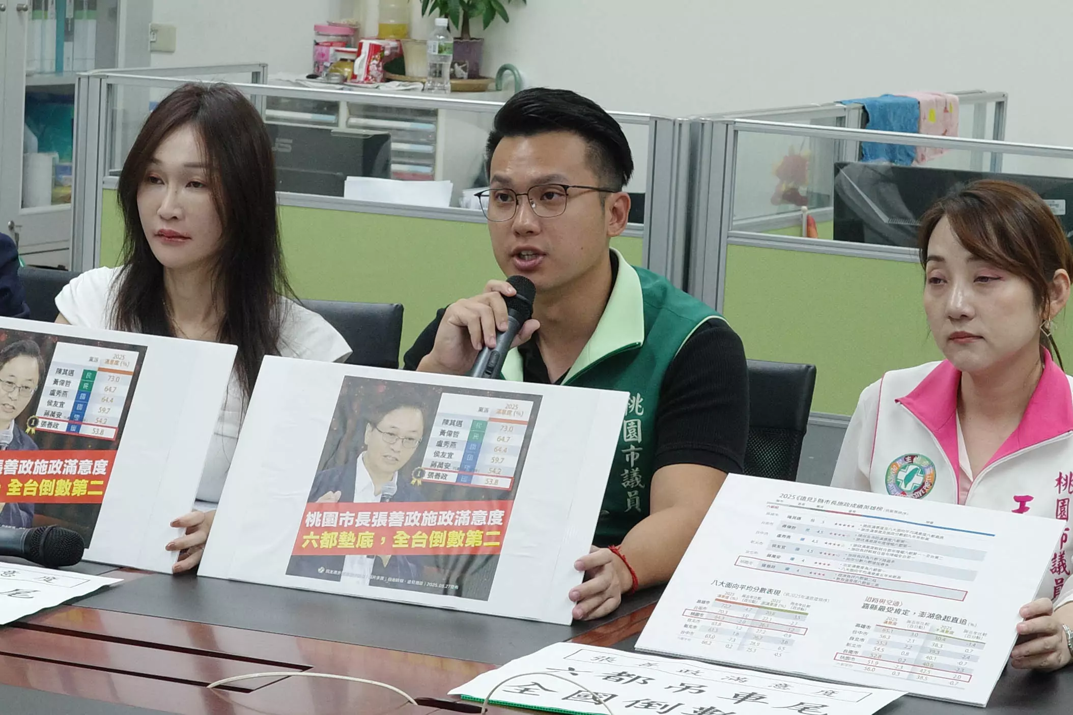 《遠見》縣市長施政滿意度出爐 桃議民進黨團要張善政專心市政 《遠見》縣市長施政滿意度出爐 桃議民進黨團要張善政專心市政