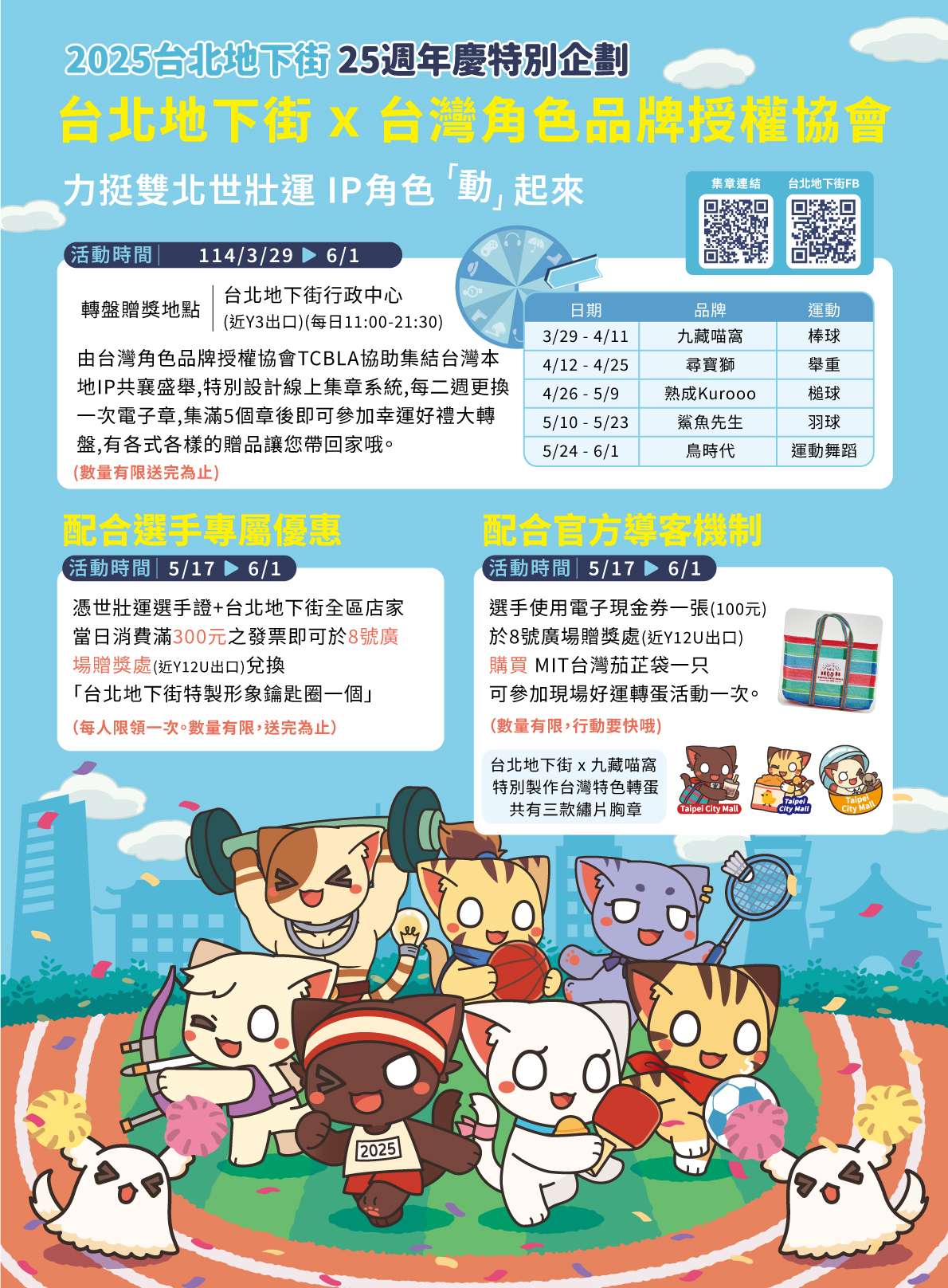 力挺雙北世壯運，台北地下街與台灣角色品牌授權協會共同推出特別企劃，讓IP角色動起來
