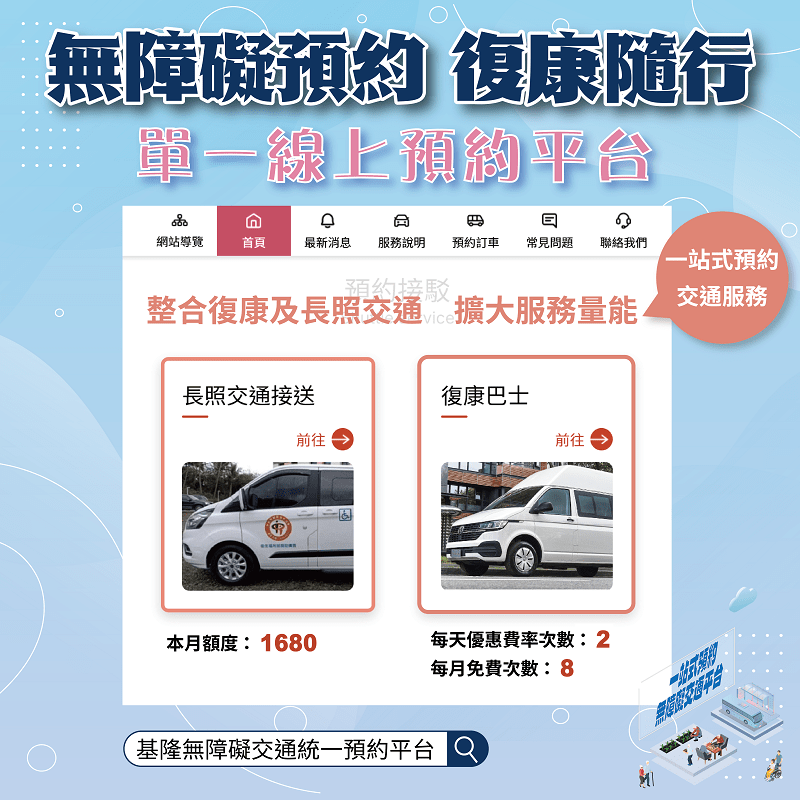基隆市政府推出「基隆無障礙交通統一預約平台」，整合復康及長照交通，建立一站式預 0