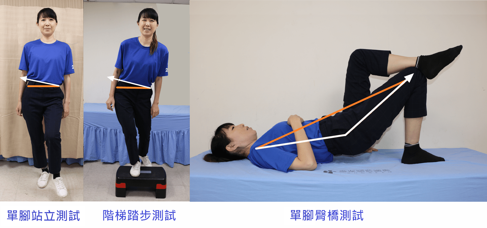 久坐族小心「臀肌失憶症」 聯新國際醫院:恐引發全身健康危機 檢測示意圖 0
