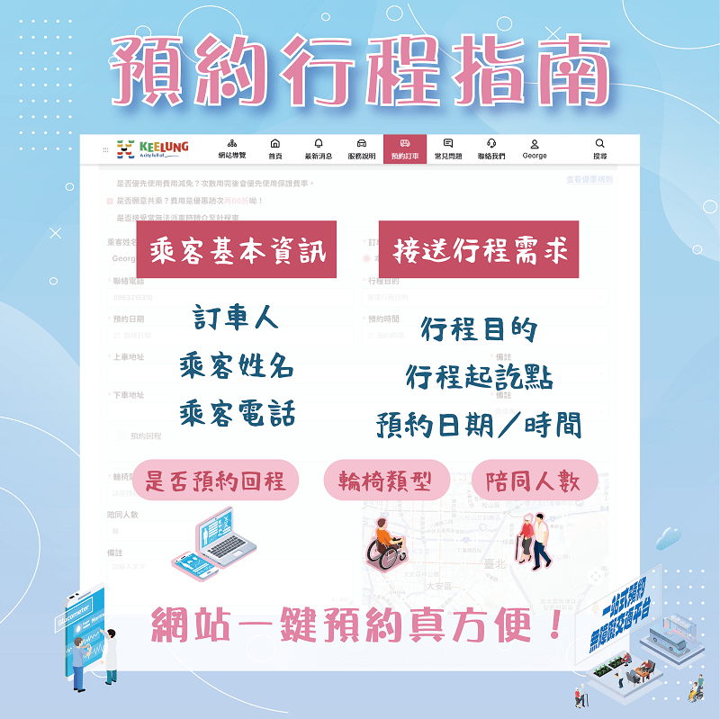 預約介面清楚簡明，登錄乘車基本資料與需求，即可登記與預約回程服務。圖／基隆市政 0 1