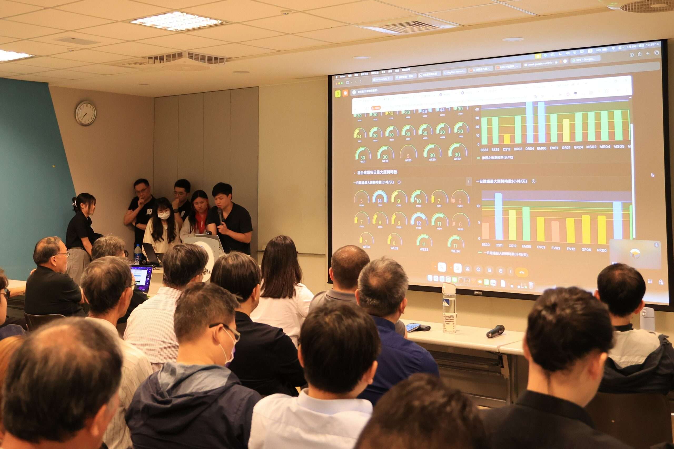 03 「智慧戰情室組」展示整合LLM、MCP、視覺化儀表板，促進跨部門協作與智慧決策。 scaled