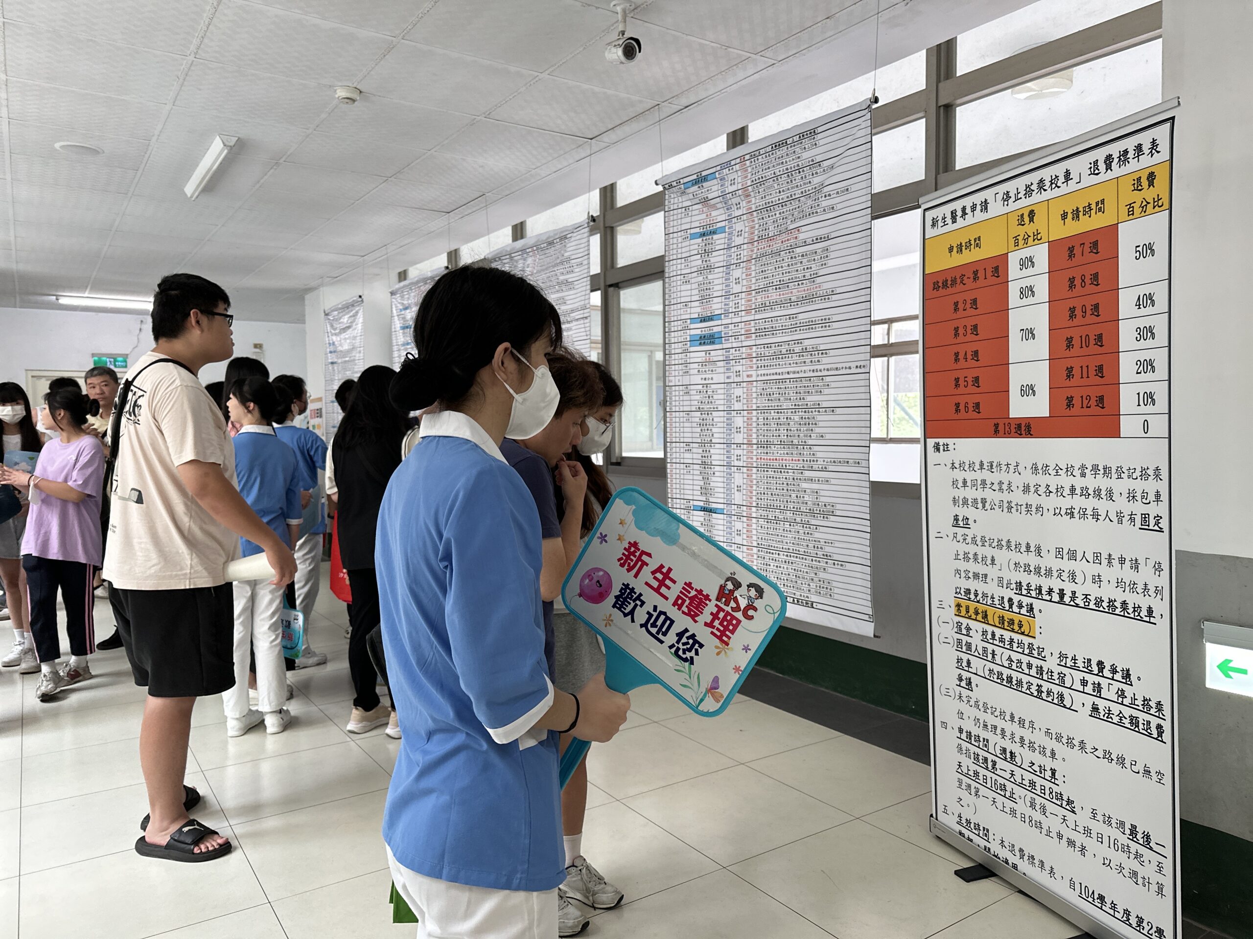 新生醫專五專免試報到近九成 醫院攜手提供升學就業資源 123 6 scaled