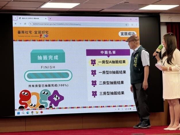 台南「宜居成功」社宅抽籤揭曉 中籤率僅4%