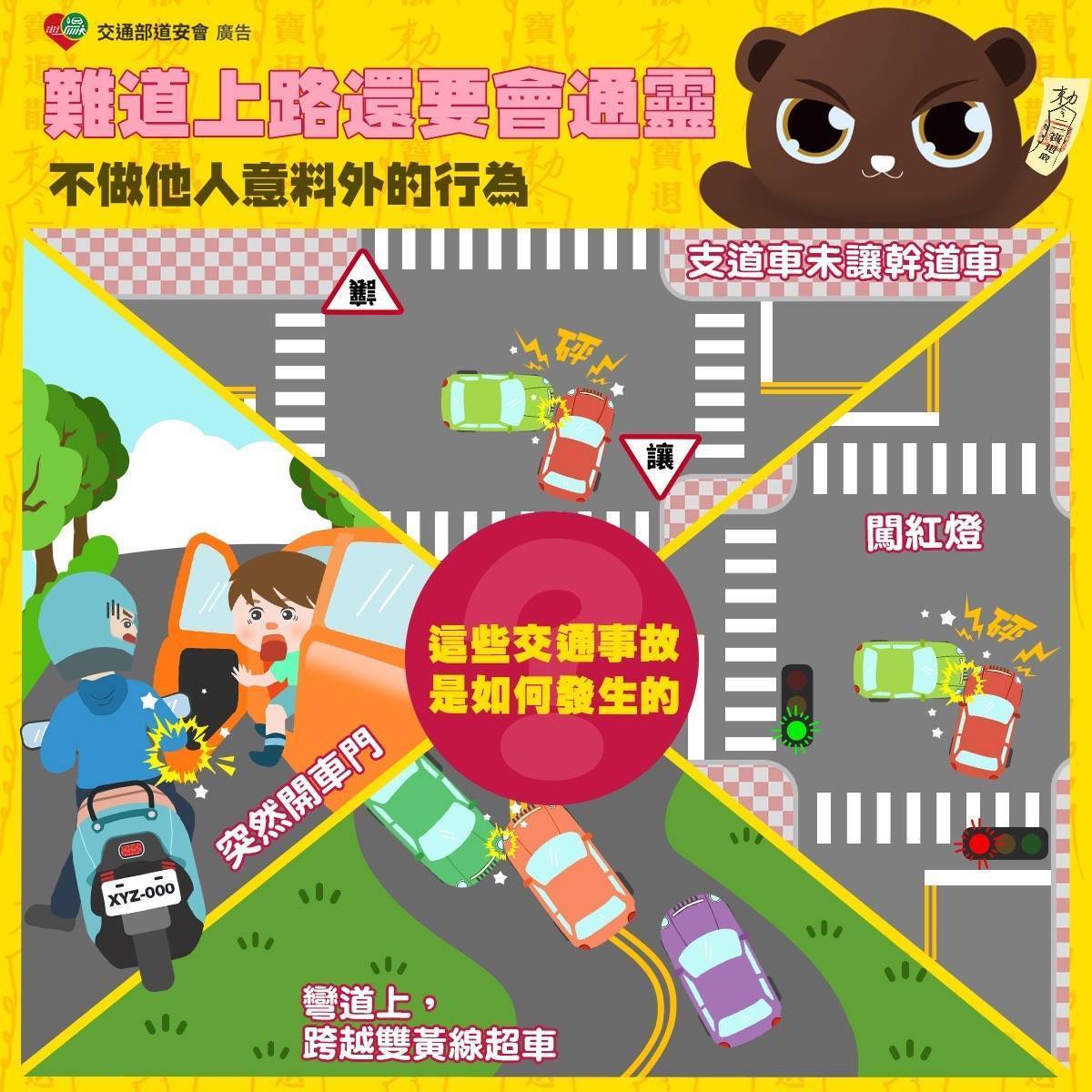 桃警統計暑期事故高峰 啟動交安宣導與科技執法雙軌並進 436925 0