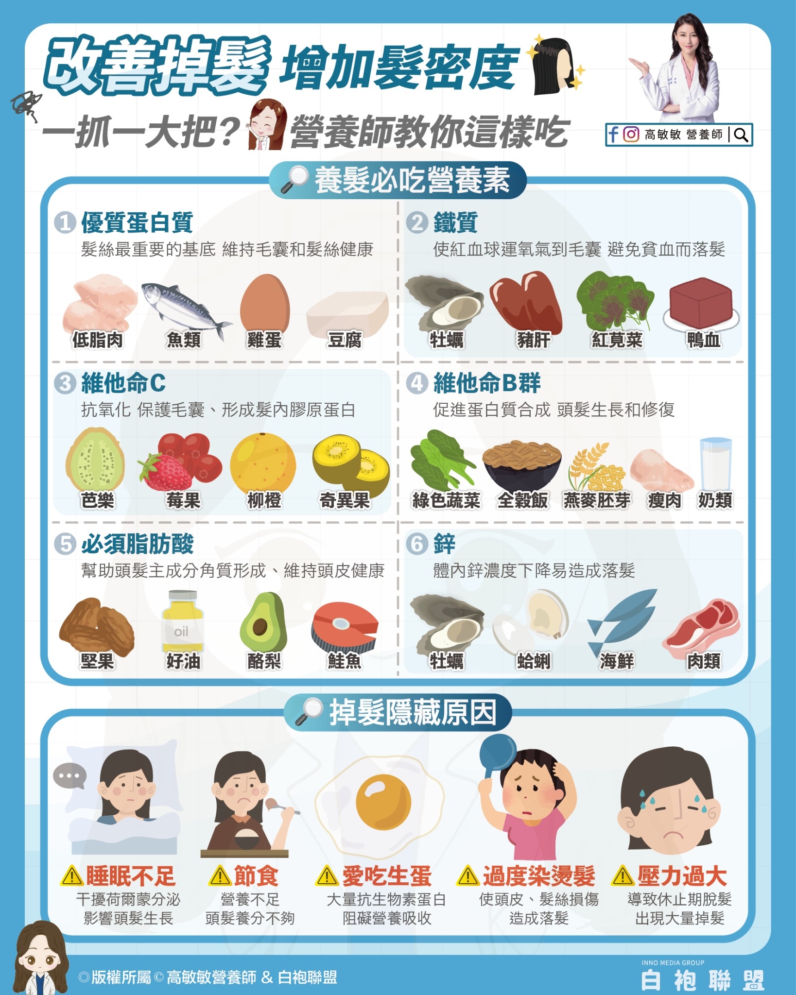 年紀輕輕就掉髮?營養師教你這樣「吃」救回髮線 500062024 1248042243347457 8807298471640505769 n 1
