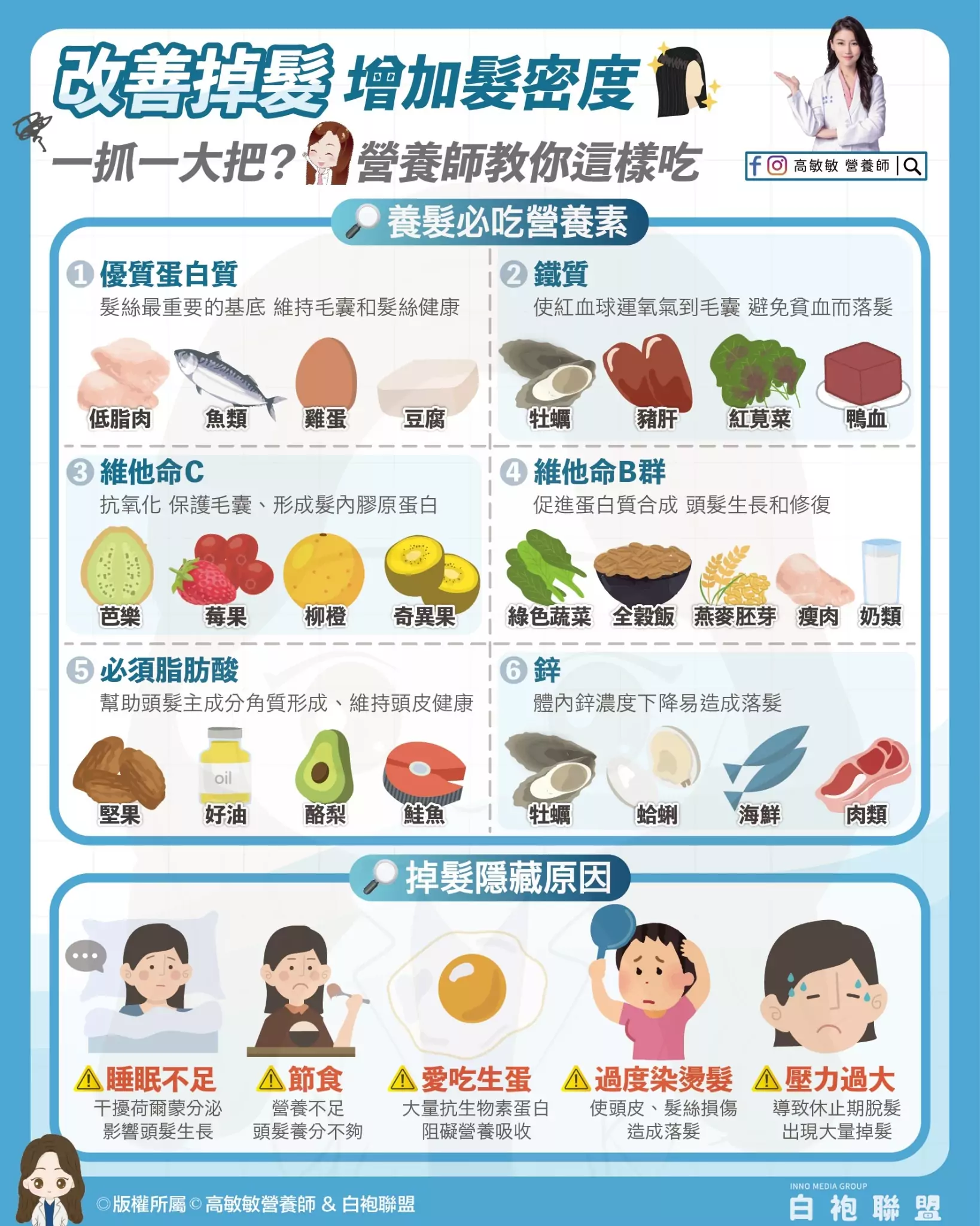 年紀輕輕就掉髮?營養師教你這樣「吃」救回髮線 500062024 1248042243347457 8807298471640505769 n 1