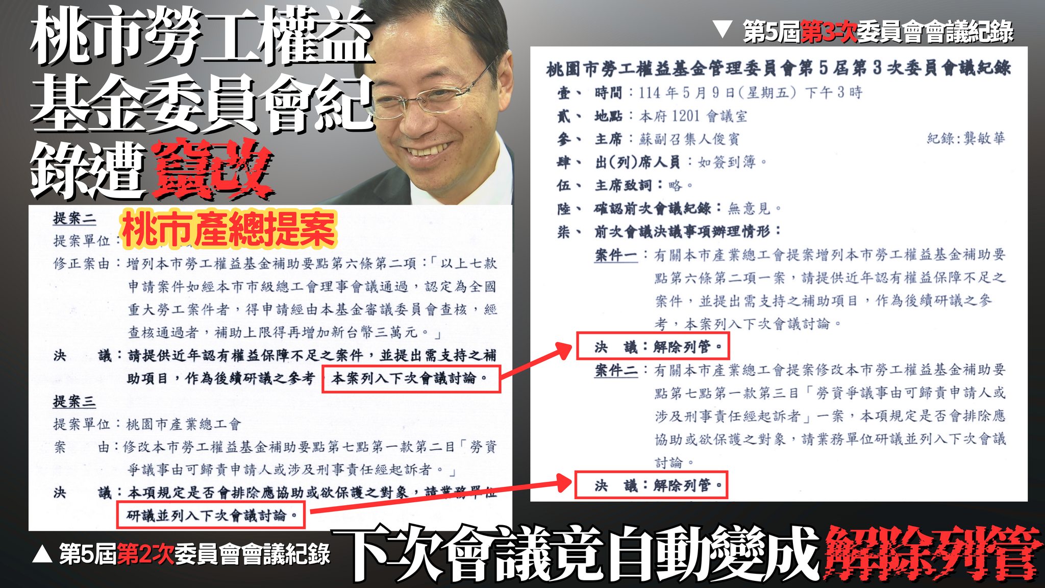 桃產總控會議紀錄遭竄改 桃園勞動局澄清了 505940304 9921045554681874 4192292888483865567 n