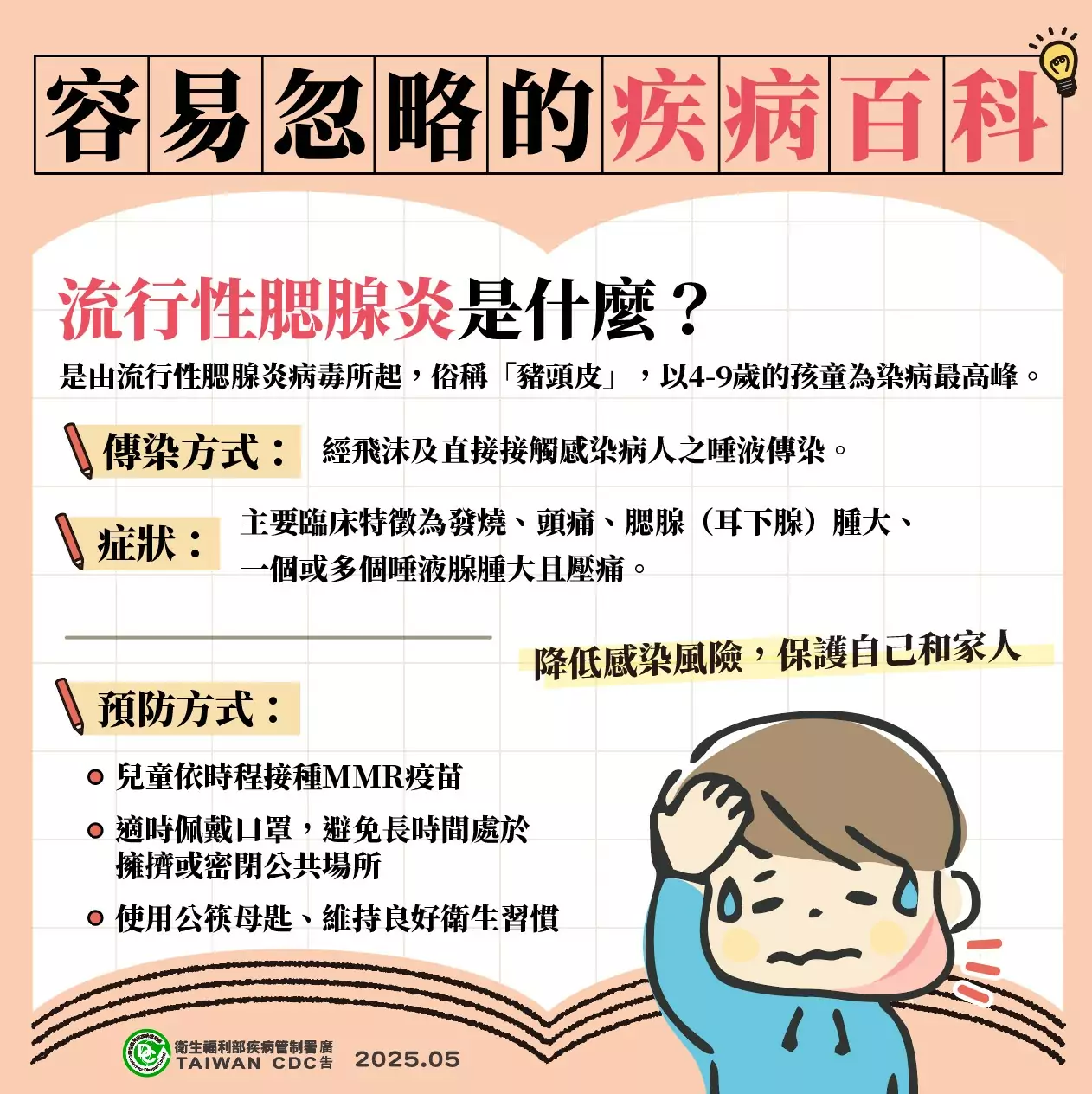 流行性腮腺炎好發孩童 疾管署籲接種疫苗預防感染 流行性腮腺炎好發孩童 疾管署籲接種疫苗預防感染