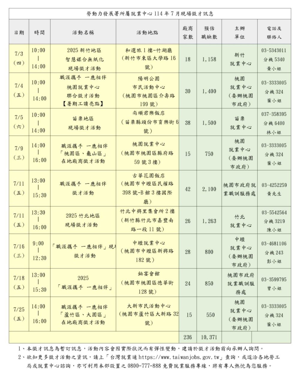 S 137560091