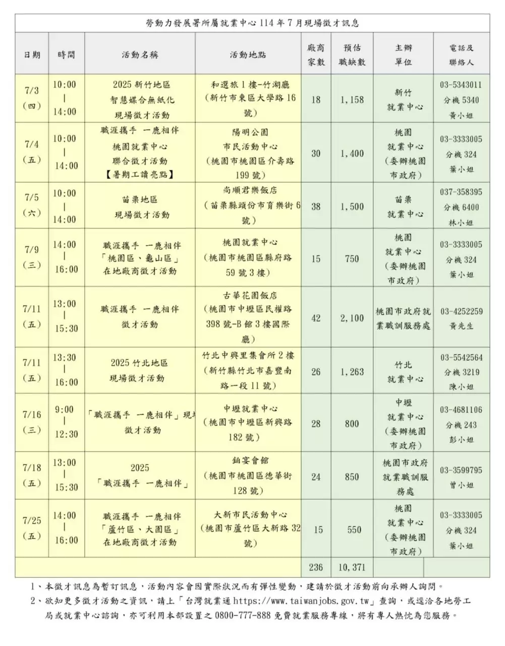 S 137560091