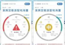 夏日戲水潮來臨!海巡署北部分署籲靠「這招」掌握海象